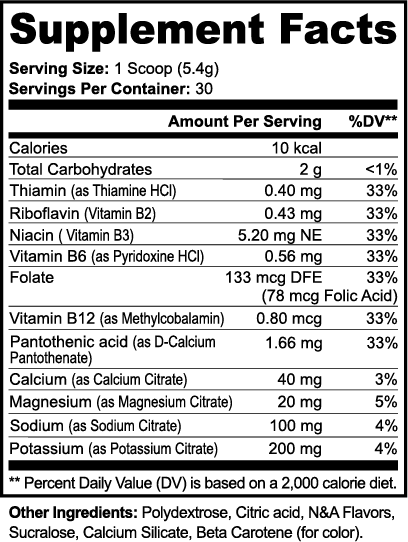 Athletic Insight Hydration Electrolyte Powder