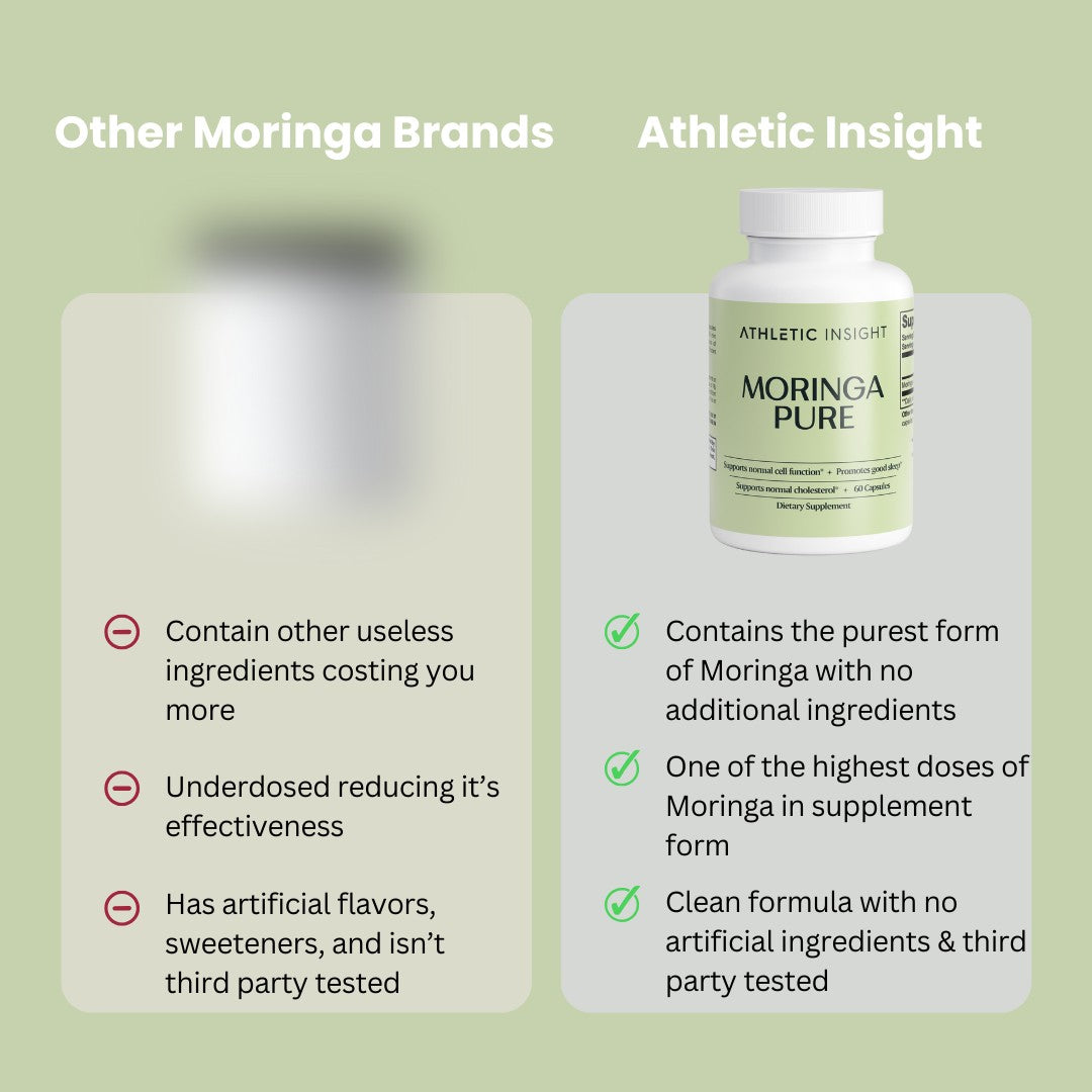 Athletic Insight Moringa Pure Capsules